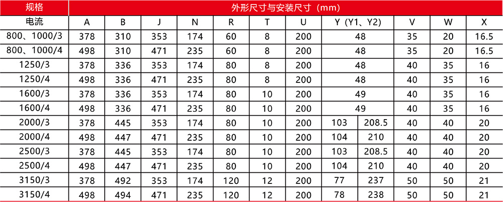 GL系列負(fù)荷隔離開關(guān)安裝尺寸圖及參數(shù).jpg