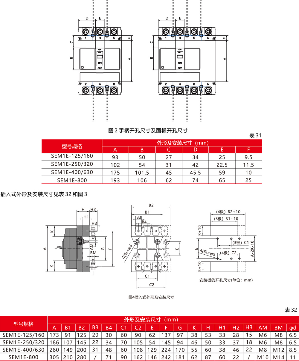 SEM1E系列塑料外殼式斷路器安裝尺寸圖.jpg